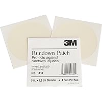 3M Rundown Patch
