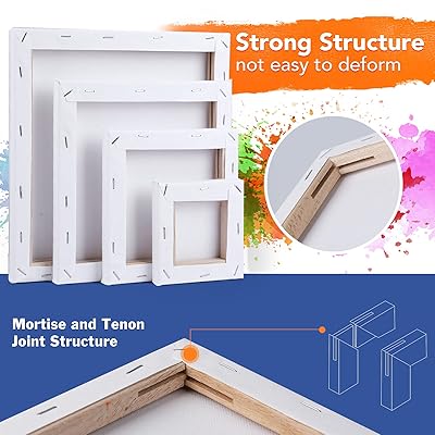 ESRICH 4 Packs Square Canvases For Painting With 4X 4, 6X 6