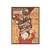 Creative Poster Anti-Anemia Girl Analysis Diagram and Print Decoration Painting Canvas Painting Wall Painting Decoration Clinic Blood Donation Sta16x20inch(40x51cm)
