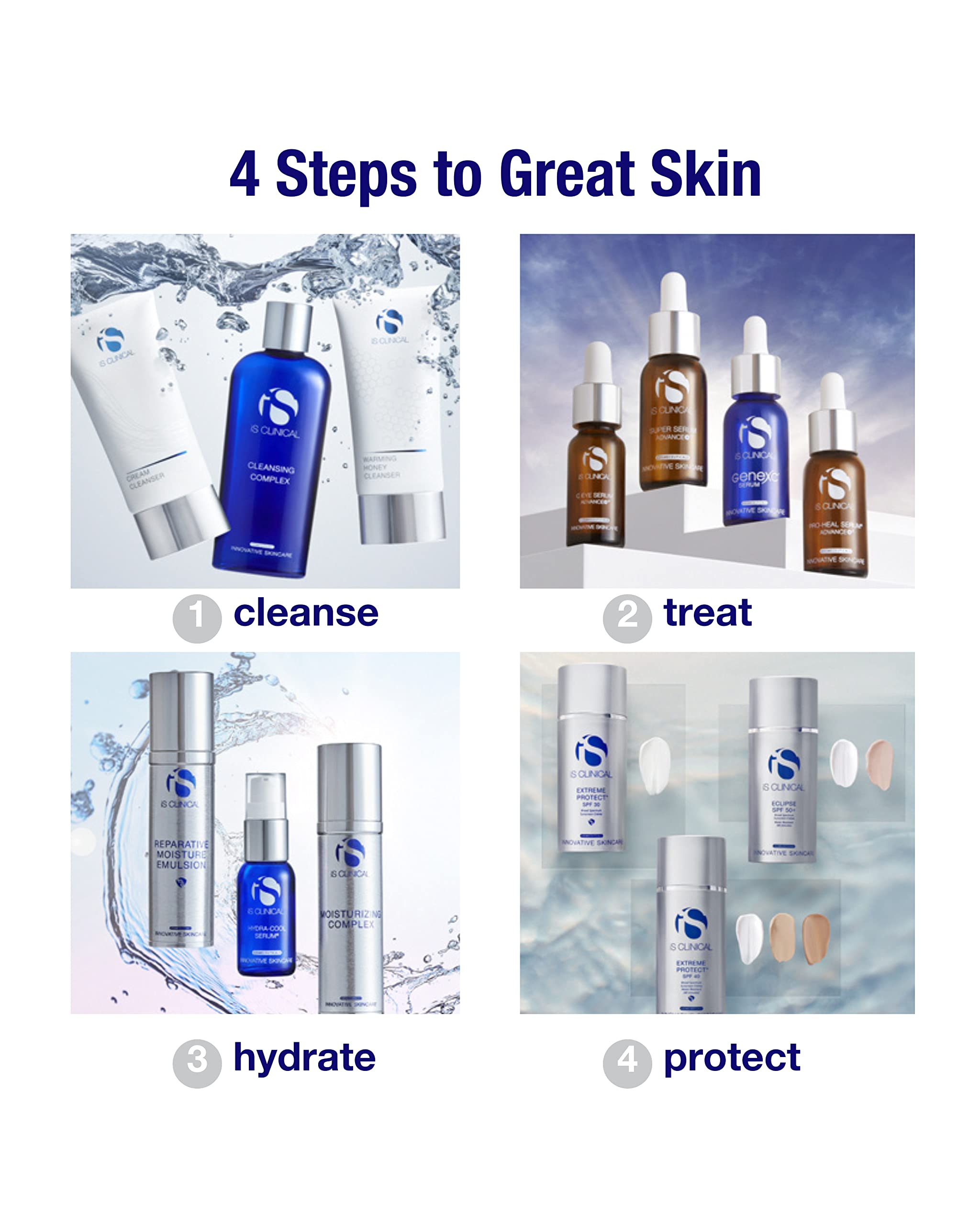 iS CLINICAL Pure Clarity Collection, Clear Complexion Skincare Full Regime Kit, Collection Gift Set, For acne-prone skin