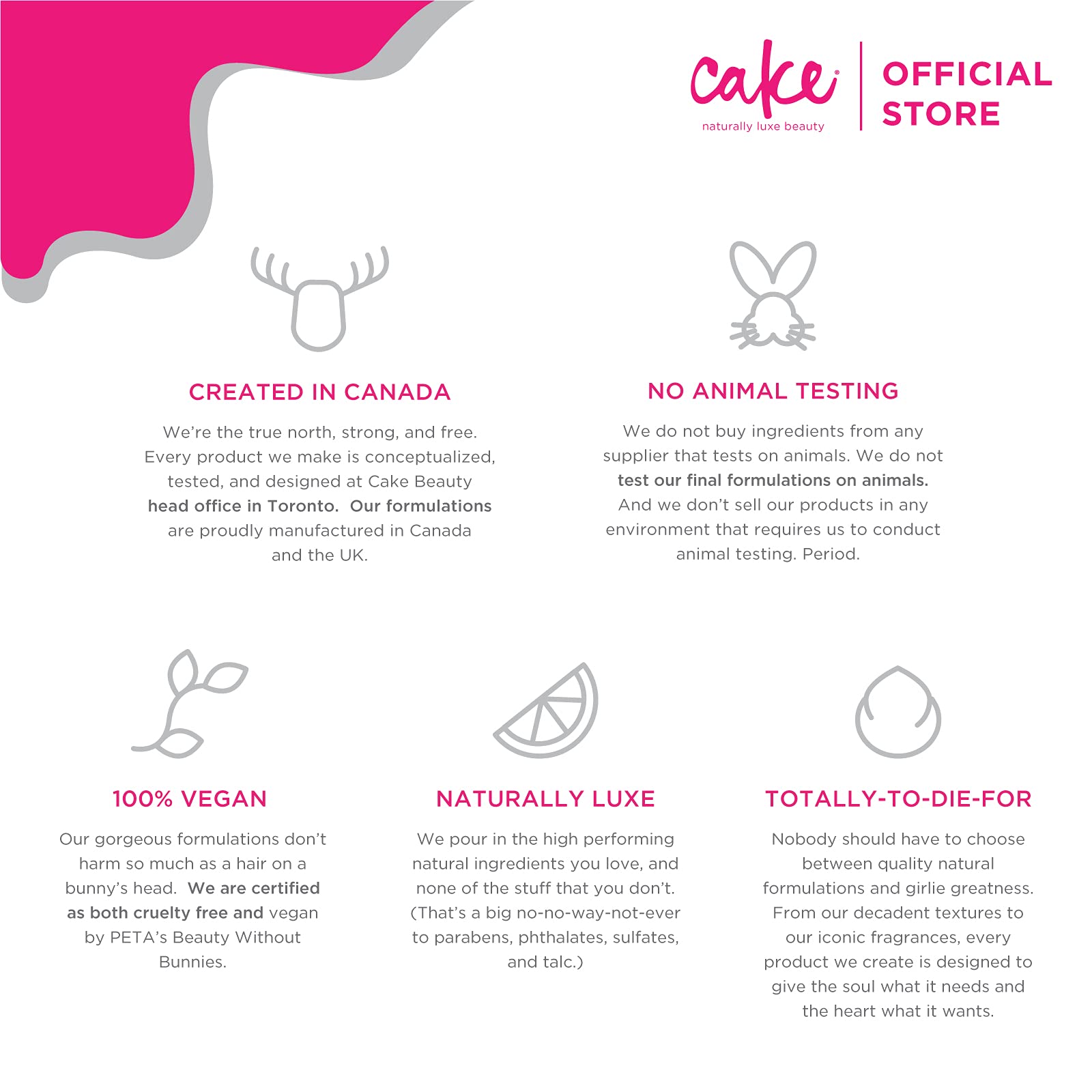 Cake Beauty Vegan Body Cream Body Lotion for Dry Skin - Oat Milk, Shea Butter & Marshmallow Root - Sulfate Free, Paraben Free & Cruelty Free Body Butter Balm Lotion & Moisturizer, 7 Ounce (Pack of 1)