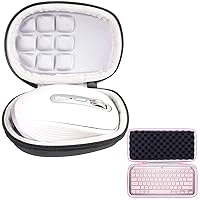 Hard case for Logitech MX Anywhere 3 Mouse+MX Keys Mini Keyboard