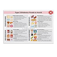Diabetes Food Guide Poster Diabetes Food List Poster Diabetes Diet Poster Meal Planning Poster (1) Canvas Poster Wall Art Decor Print Picture Paintings for Living Room Bedroom Decoration Unframe-style