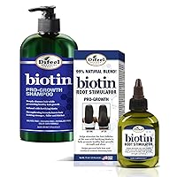 Biotin 2-PC Cleanse and Treat Hair Growth Collection - Includes 12oz Shampoo & 2.5oz Biotin Root Stimulator Treatment