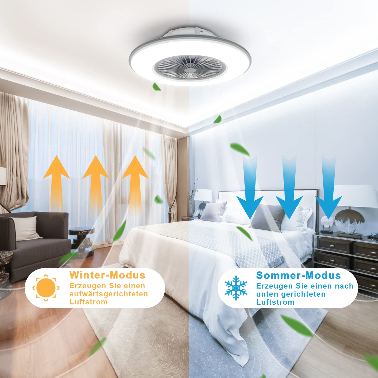 Unikcst Leise LED Deckenventilator Mit Beleuchtung Dimmbar 32W Deckenleuchte Ventilator Mit Fernbedienung und APP-Steuerung 6 Windgeschwindigkeit Lüfterlicht Farbwechsel 2700K-6500K