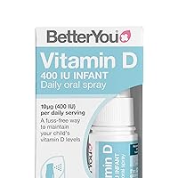 D400 Infant Vitamin D Oral Spray - Convenient Alternative for Tablets - Specially Formulated for Children Under 3 Years - Simple and Pure Formulation - Vital for Kids Development - 0.5 oz