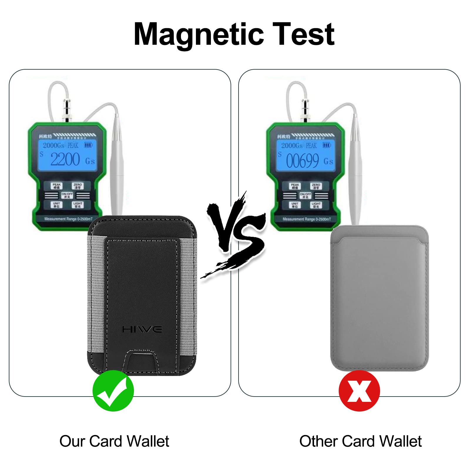 Magnetic Card Wallet Holder for Apple Magsafe, Magnetic Card Holder Magsafe for iPhone 12 iPhone 13/14 Magsafe Wallet, Mag-Safe Leather Wallet for Back of iPhone 14/13/ 12 Series, Fit 6 Cards, Black