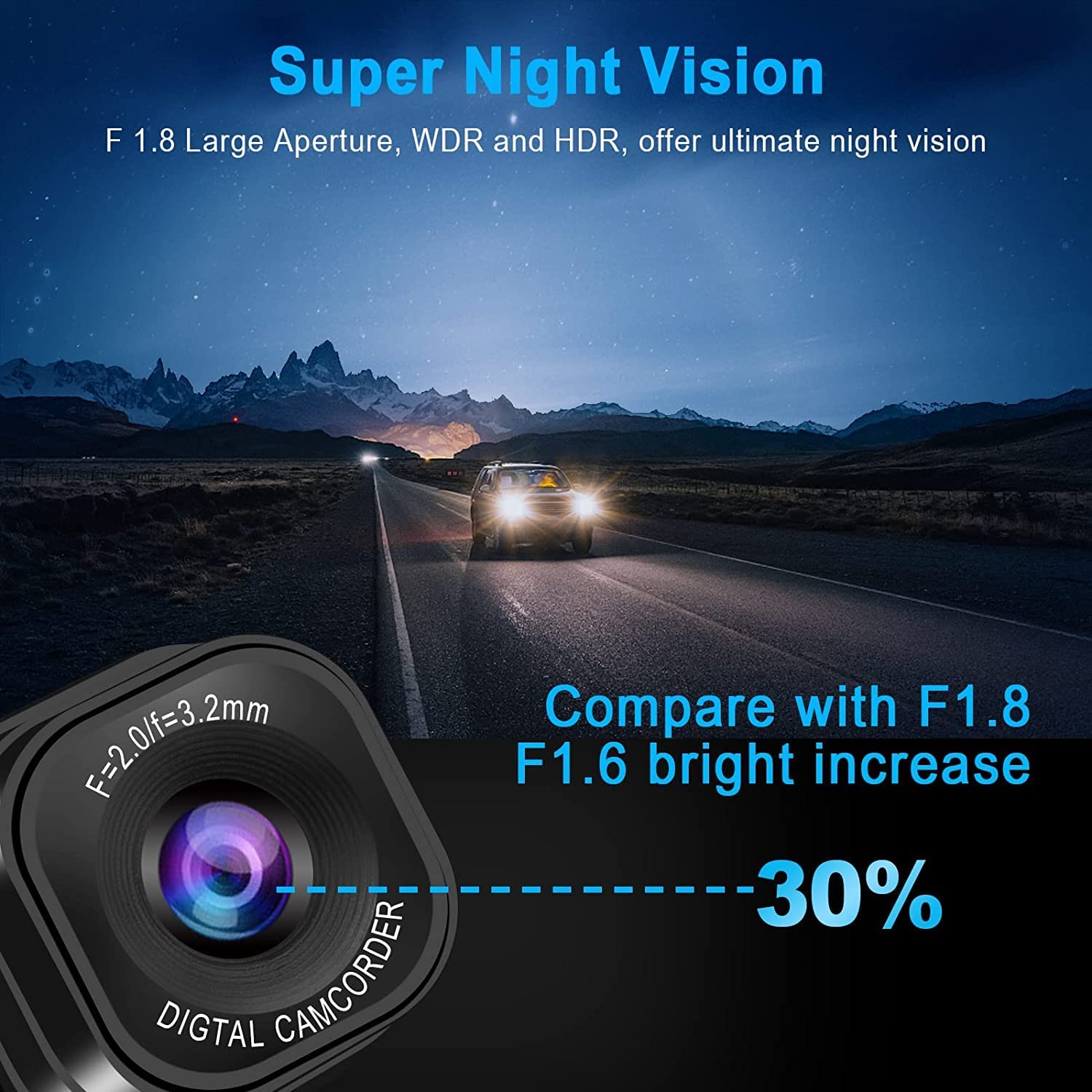 Supad Dash Cam,Dash Camera for Car,3 Inch LCD Screen,720P Full HD Car Dashboard Recorder,120° Wide Angle Dashcam,Night Vision,WDR, Motion Detection, Parking Mode