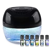 Water-Based Purifier Air Washer, Revitalizer with 7 Color lights- Plus Lavender, Aqua Lily, Breathe Easy, Ocean Mist, Neverland, Water Hyacinth, 15ml Each