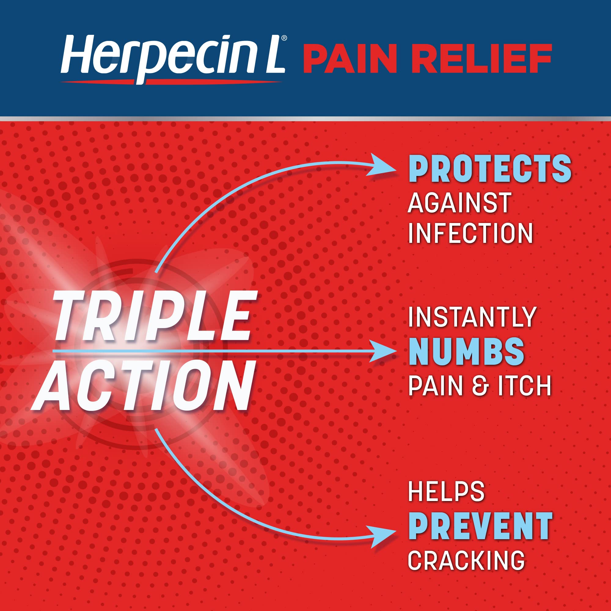 Herpecin-L Pain Relief Triple Action with Lidocaine Cold Sore and Fever Blister Treatment, 0.15 oz