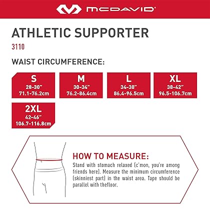 McDavid Men's Athletic Supporter with Stretch Mesh Pouch, Jock Strap Protection, (Cup NOT Included) Pack of 2