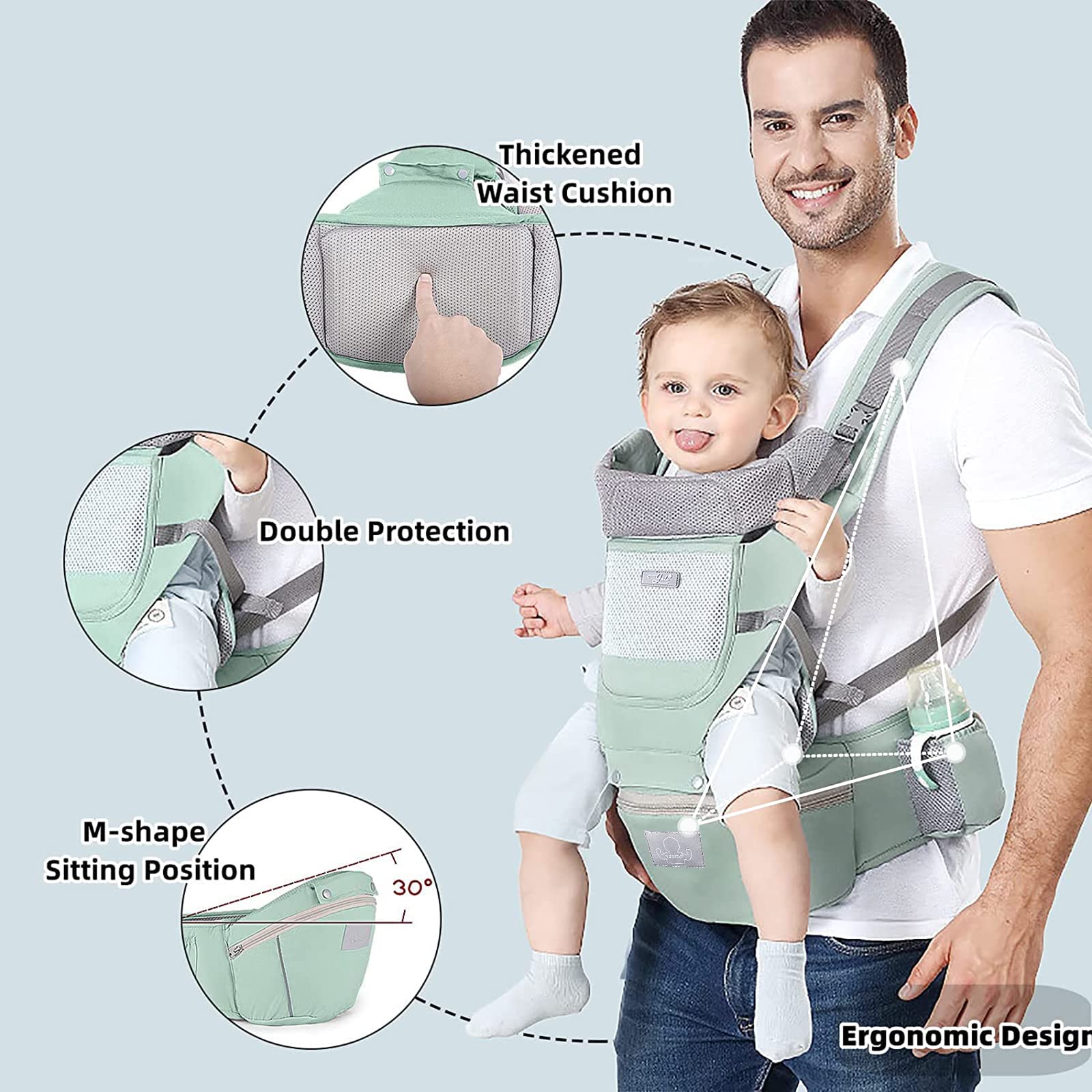 YSSKTC Baby Carrier Ergonomic Infant Carrier with Hip Seat Kangaroo Bag Soft Baby Carrier Newborn to Toddler 7-45lbs Front and Back Baby Holder Carrier for Men/Women Dad Mom