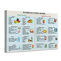 COKEJBG Diabetic Food Contains Low Carbohydrate Food List Diabetes Art Poster (6) Wall Poster Art Canvas Printing Gift Office Bedroom Aesthetic Poster 16x12inch40x30cm Frame-style