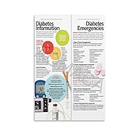 Diabetes Information And Diabetes Emergency Guidelines Print Posters Decorate Hospital Walls Posters Canvas Painting Posters And Prints Wall Art Pictures for Living Room Bedroom Decor 12x18inch(30x45