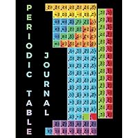 Periodic Table Journal: Chemistry Composition Notebook With Periodic Table and Element Facts