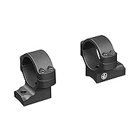 BackCountry Two-Piece Scope Mount