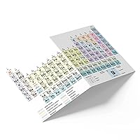 Writing Station Periodic Table Pocket Laminated Card - Chemistry Equations Reference (Full size 6.6 x 4.3 inch, Folded size 3.3 x 4.3 inch)