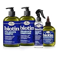 Difeel Biotin Regimen for Hair Growth - 4-Step Shampoo, Condition and Treatment System (4-PC SET)