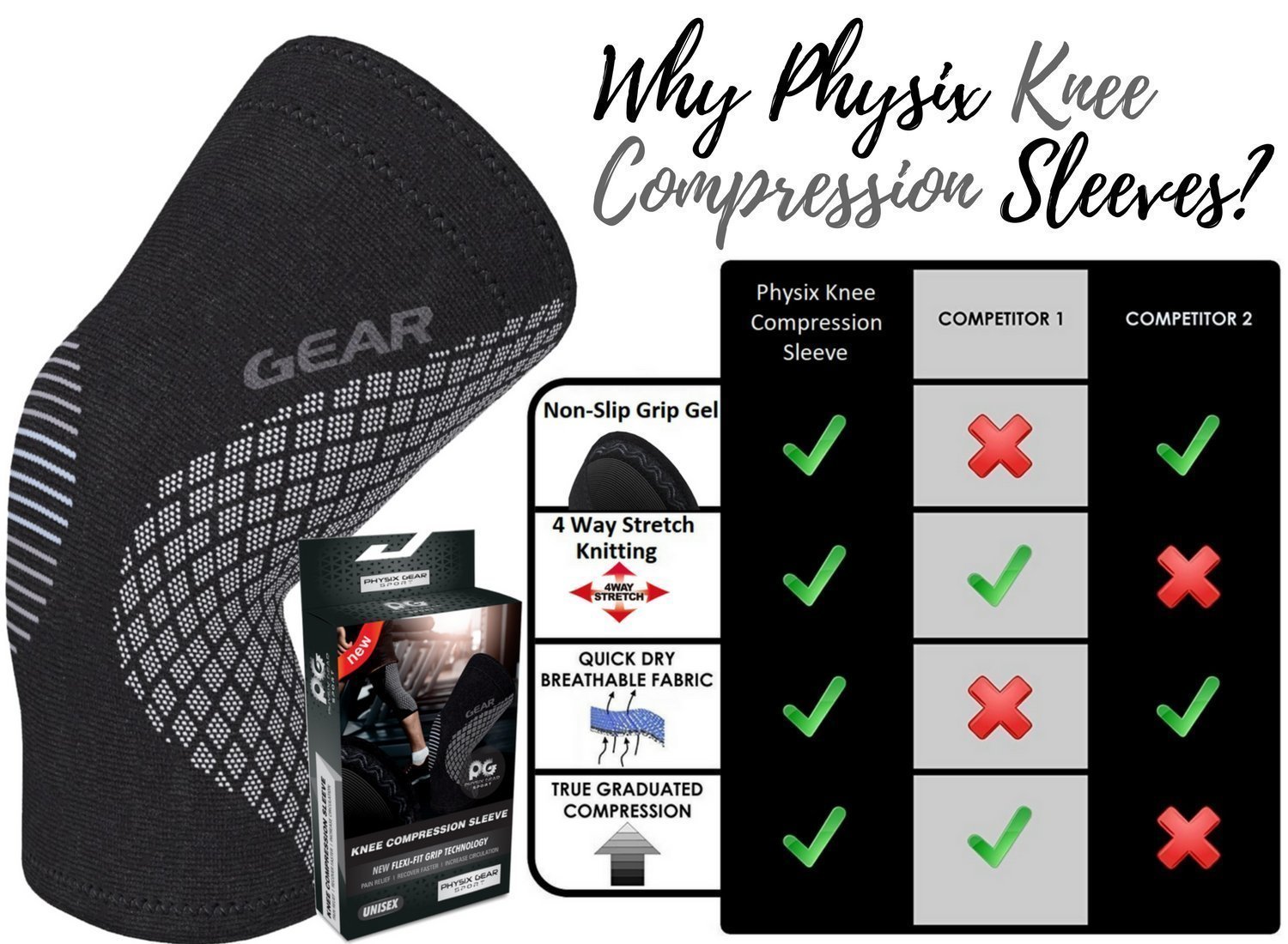 Physix Gear Sport Knee Support Brace - Best No-Slip Knee Braces for Knee Pain Women & Men, Compression Knee Sleeves for Running Workout Walking Hiking Sports Arthritis ACL Torn Meniscus