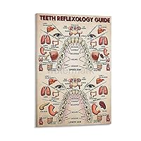 VADDCT Teeth Reflexology Guide Vintage Poster Health Poster Canvas Painting Posters And Prints Wall Art Pictures for Living Room Bedroom Decor 12x18inch(30x45cm) Frame-style