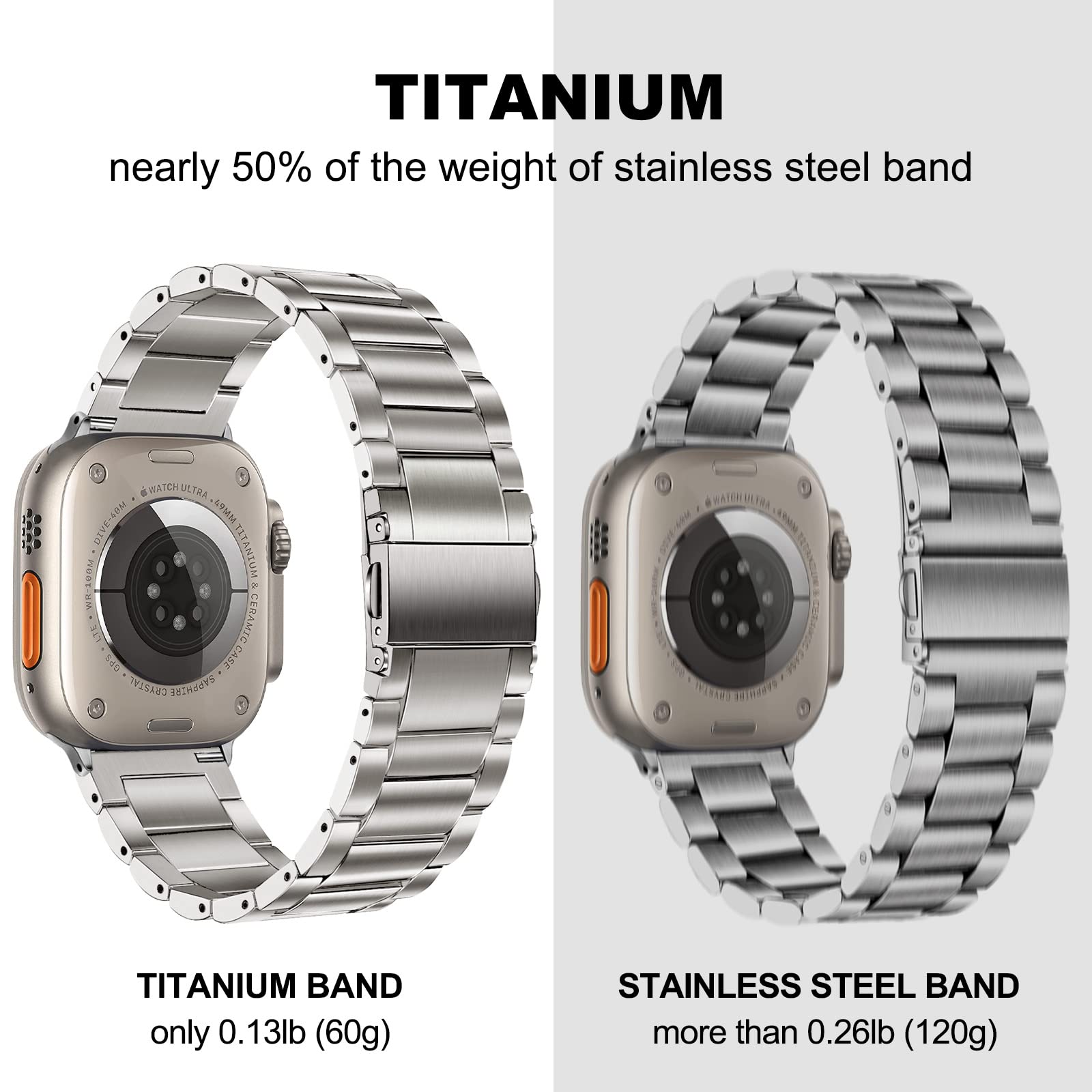 TRUMiRR No Tool Needed Titanium Band, Titanium Metal Watchband Quick Release Adjustable Strap for iWatch SE (2nd Gen) Series 8 7 6 5 4 3 2 1