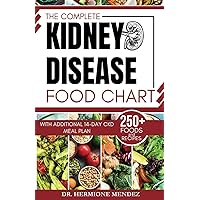 Kidney Disease Food Chart: Ideal Food Lists With Approved Low Sodium, Low Potassium, Low Phosphorus, And Low-Moderate Protein Meals For Renal Disease ... KIDNEY DISEASE AND DIABETES IN THE KITCHEN) Kidney Disease Food Chart: Ideal Food Lists With Approved Low Sodium, Low Potassium, Low Phosphorus, And Low-Moderate Protein Meals For Renal Disease ... KIDNEY DISEASE AND DIABETES IN THE KITCHEN) Paperback Kindle
