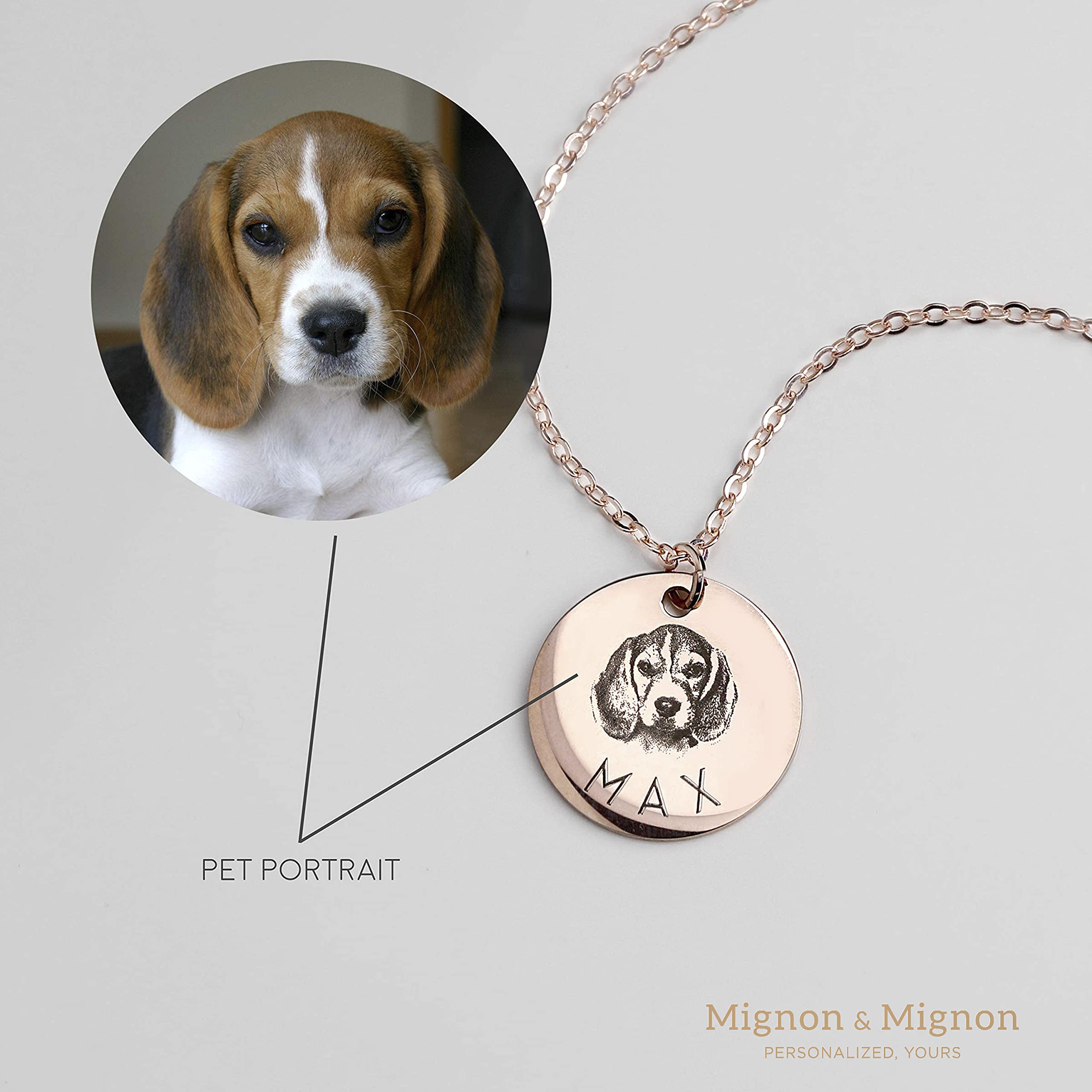 Personalized Pet Mom Gifts Custom Pet Jewelry Dog Necklace Cat Lovers Mothers Day Gift for Grandma from Daughter Custom Portrait Pet Memorial Gifts Unique Jewelry Gifts for Her - LCN-AP