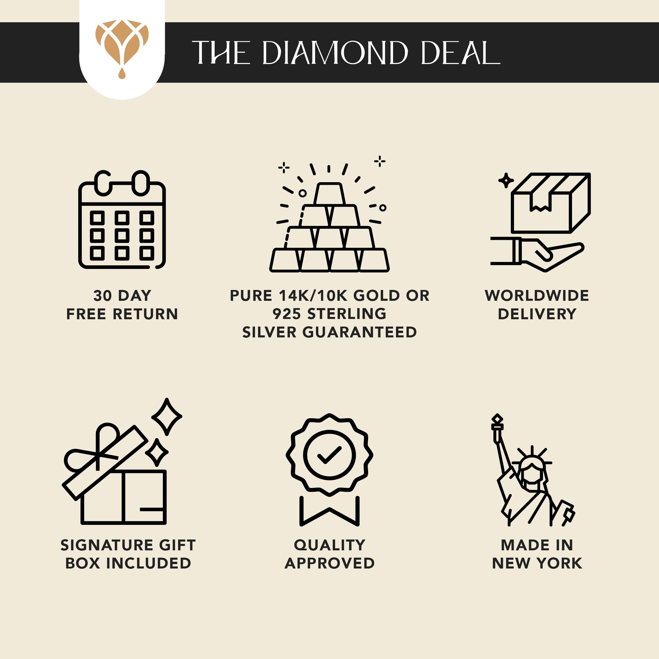 The Diamond Deal .25-1.00 Carat Round Shape Brilliant Solitaire Lab-Grown Diamond Solitaire Pendant Necklace For Women Girls infants | 14k Yellow or White or Rose/Pink Gold With 18