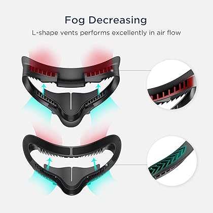 KIWI design Face Cushion Pad Compatible with Quest 2 Accessories (Upgraded Version), Fitness Facial Interface Foam Replacement, with Glasses Spacer and Lens Protector, Air-Circulation Design