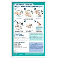Hand Washing Poster | 8.5” x 14” | Workplace Safety