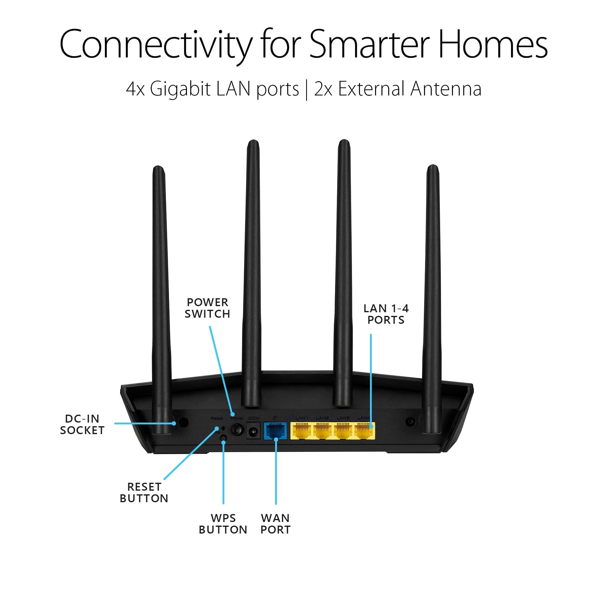 ASUS RT-AX55 (AX1800) Dual Band WiFi 6 Extendable Router, Subscription-free Network Security, Instant Guard, Parental Controls, Built-in VPN, AiMesh Compatible, Gaming & Streaming, Smart Home, black