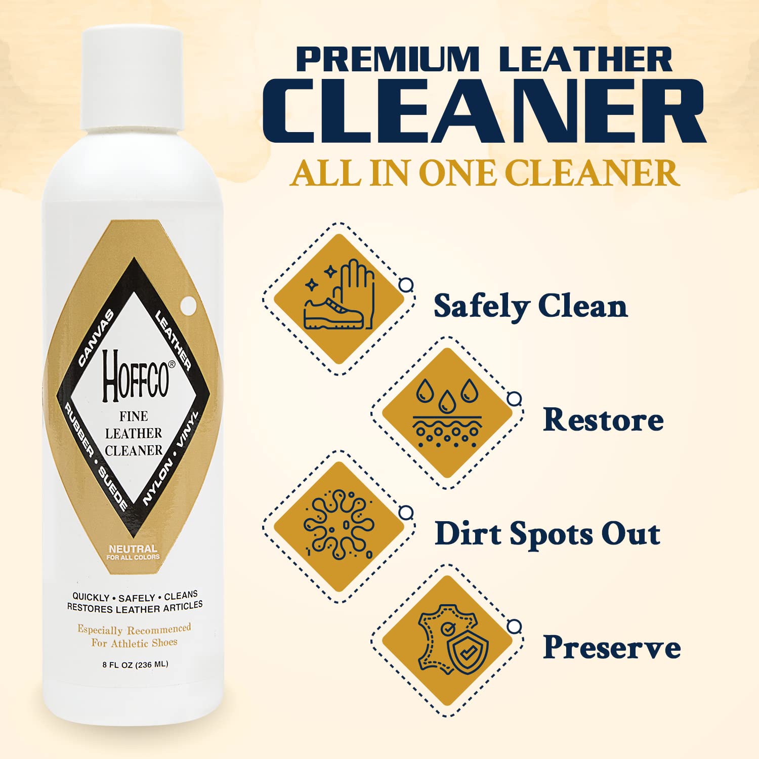 VENETIAN Premium Leather Cleaner - Safe & Effective for Boots, Shoes, Bags, Furniture, and More - 8oz Made in USA Since 1907