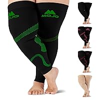 4X-Large Thigh Sleeve for Men and Women Circulation - 20-30mmHg Firm Support - Designed to Treat Spider Veins, Lymphedema & Swelling - Medical Compression Stockings - 1 Pair