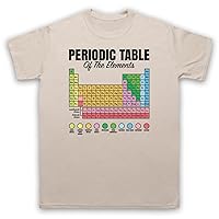 Men's Periodic Table of Elements Science Geek T-Shirt
