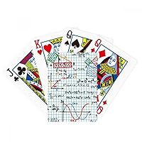 Trigonometric Function Mathematical Formulas Poker Playing Magic Card Fun Board Game