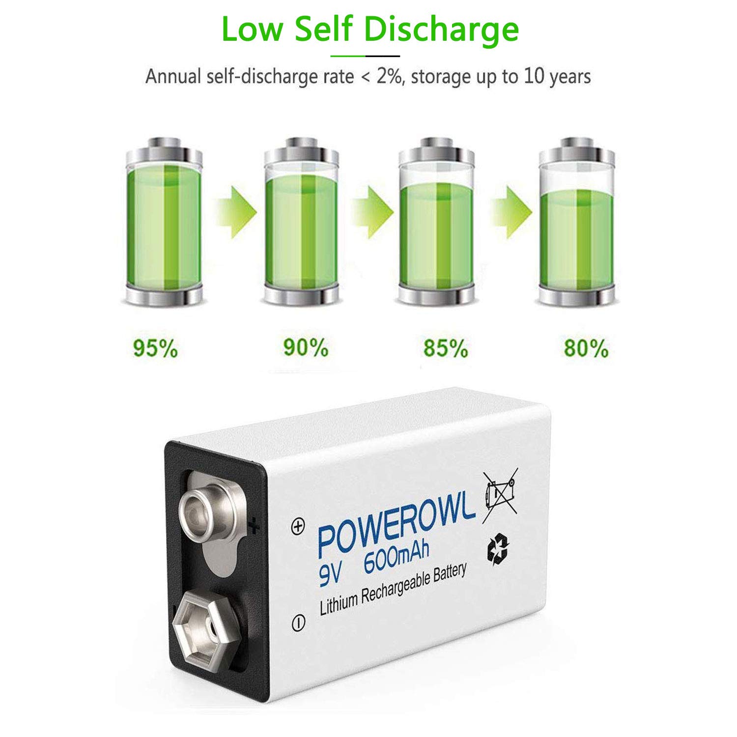 POWEROWL 9V Rechargeable Batteries with Charger 8pack