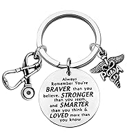 BNQL Physicians Assistant Gifts PA Keychain Physician Assistant Graduation Gifts for PA