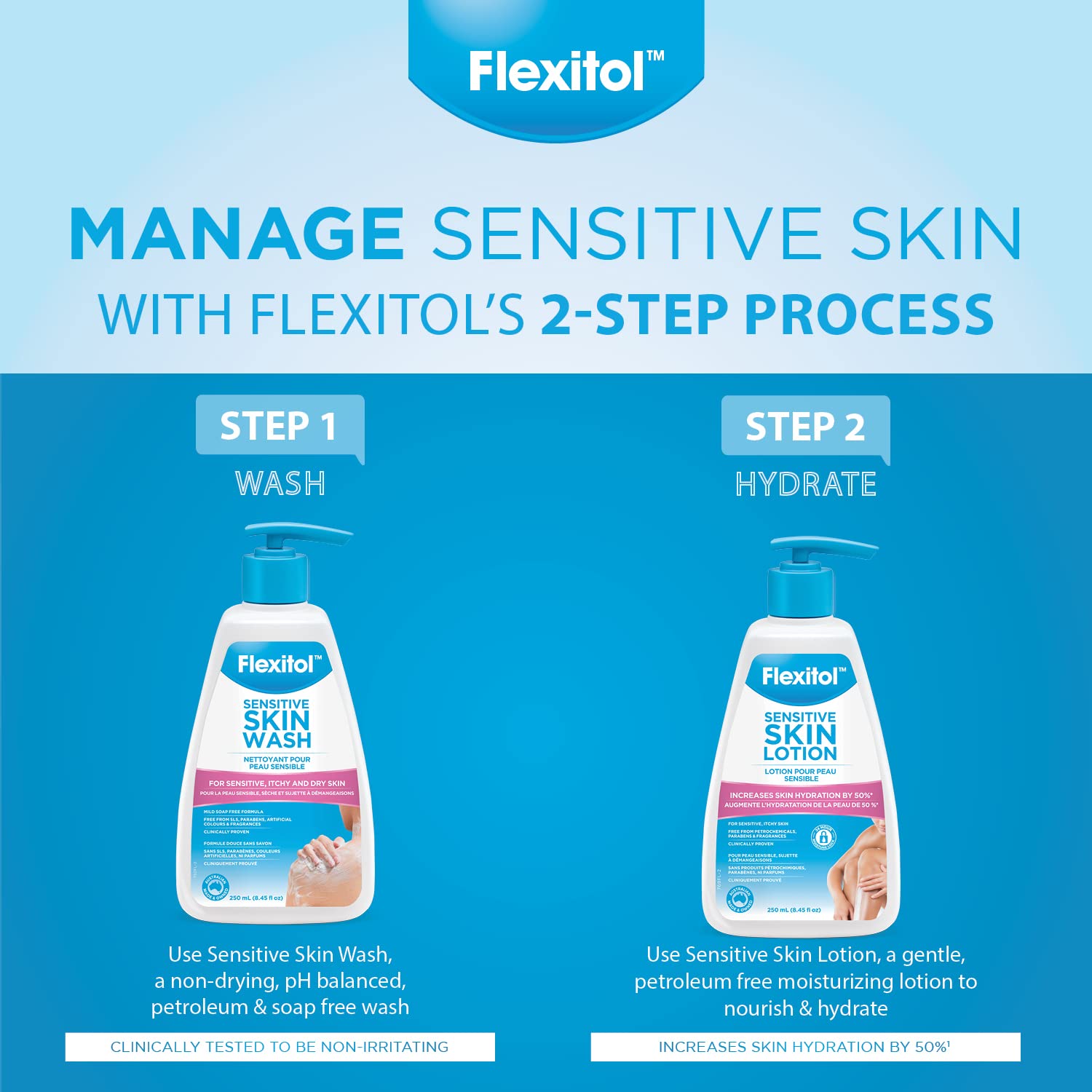Flexitol Sensitive Skin Wash 250ml