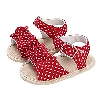 Summer Children Infant Toddler Shoes Girls Sandals Flat Bottom Lightweight Open Toe Breathable Polka Dot Slide on Shoes