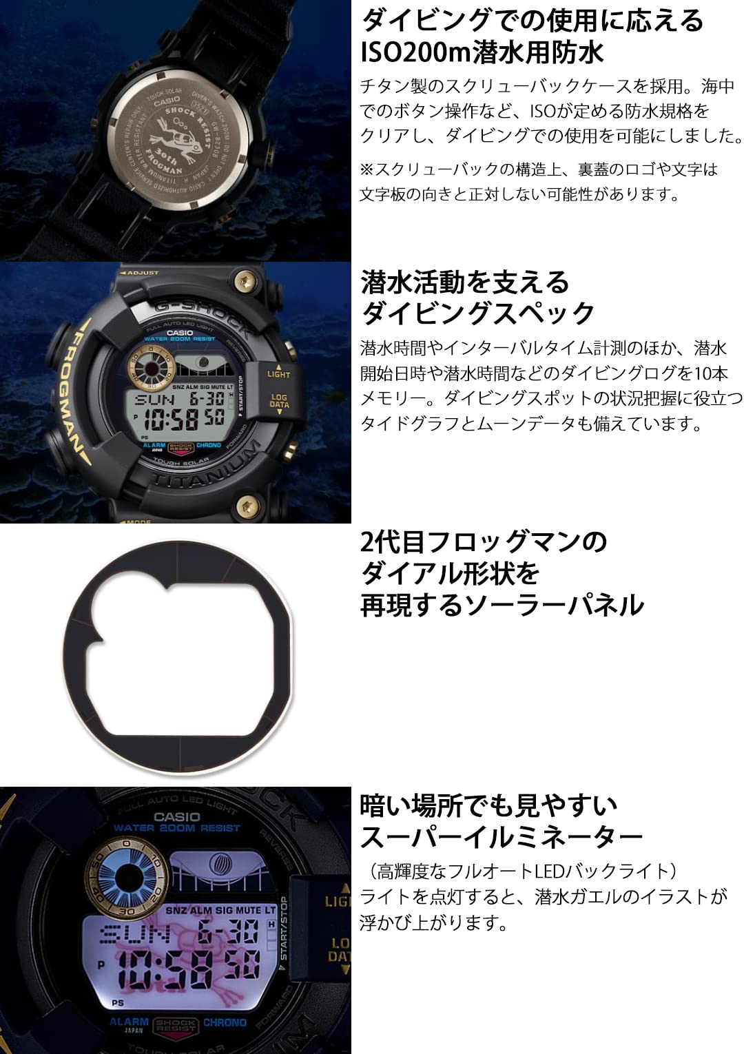 Casio G-Shock FROGMAN GW-8230B-9AJR 30th Limited Edition Solar Watch (Japan Domestic Genuine Products)