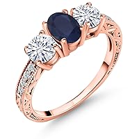 Gem Stone King 18K Rose Gold Plated Silver 3-Stone Ring Oval Blue Sapphire and Moissanite (2.12 Cttw)
