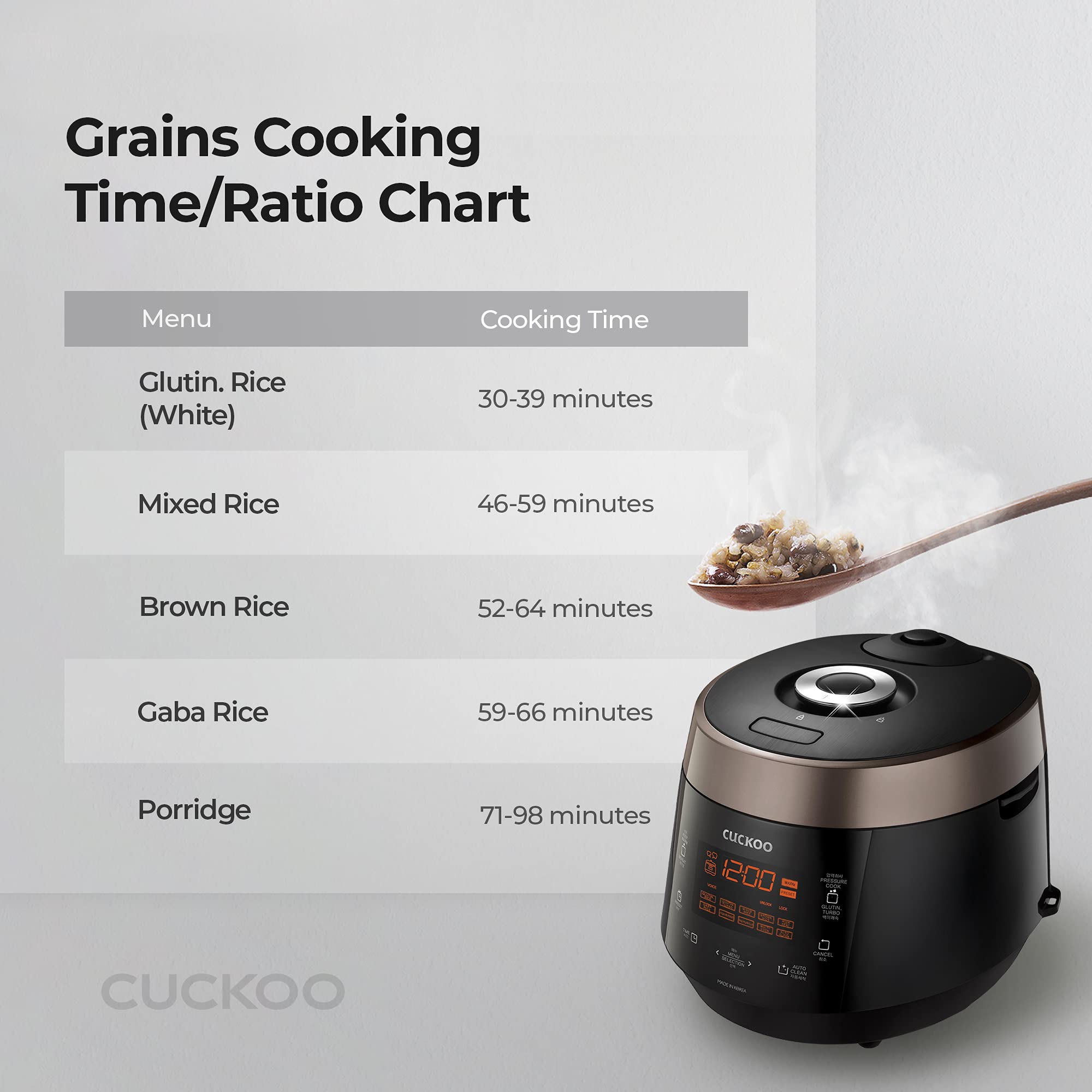 CUCKOO CRP-P1009SB | 10-Cup (Uncooked) Pressure Rice Cooker | 12 Menu Options: Quinoa, Oatmeal, GABA/Brown Rice & More, Made in Korea | Black/Copper