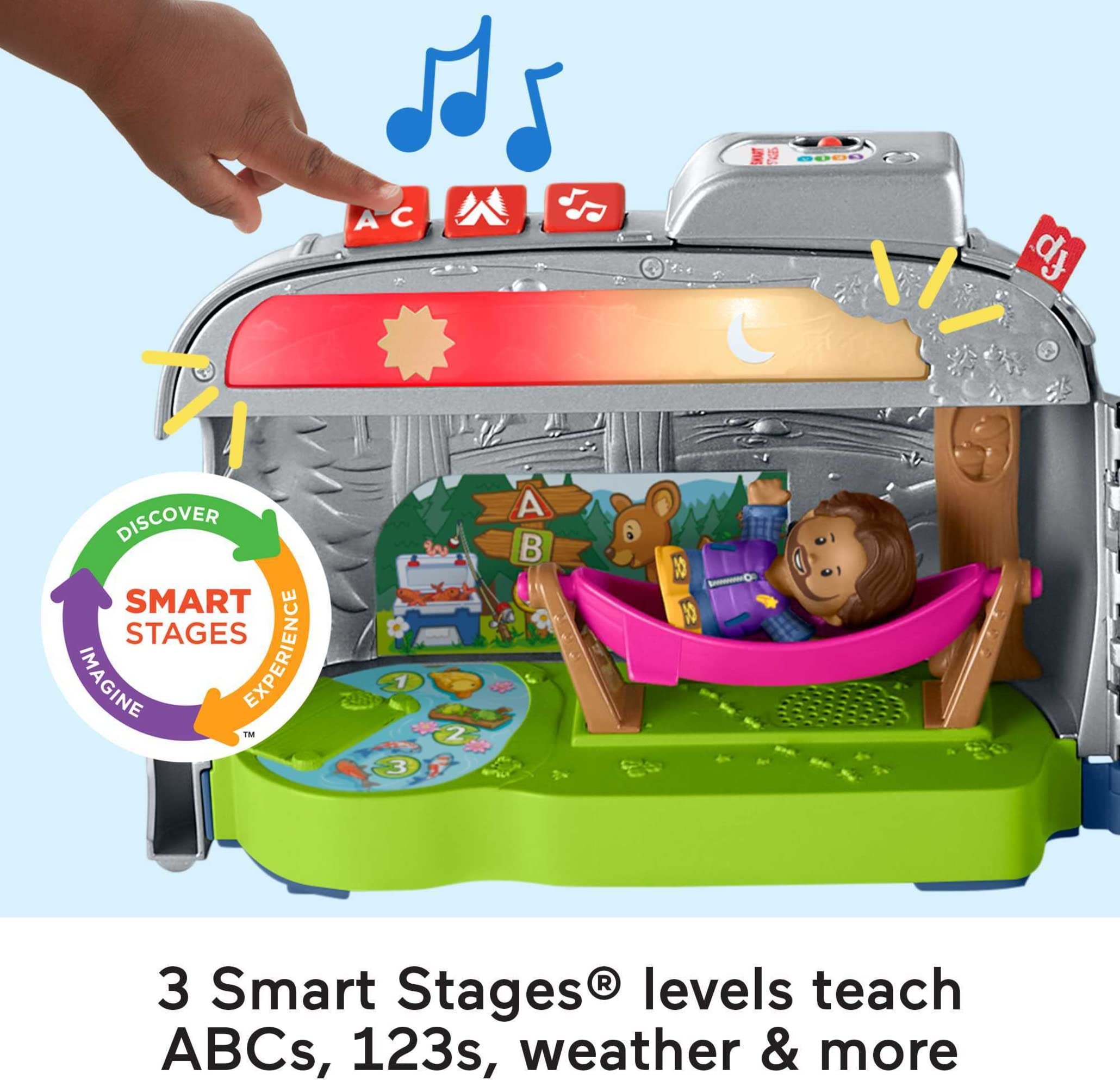 Fisher-Price Little People Toddler Playset, Light-Up Learning Camper, Electronic Toy with Lights Music and Educational Content