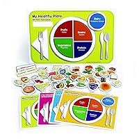 Excellerations My Healthy Plate Magnet Nutrition and Food Activity Set for Kids Pack of 4