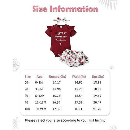 Newborn Infant Baby Girl Clothes Romper Shorts Set Floral Summer Outfits Cute Baby Clothes Girl