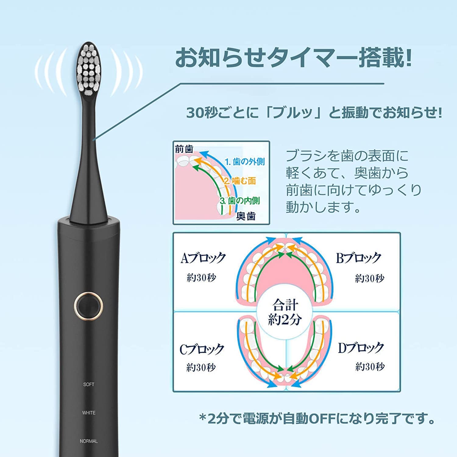 通販 電動歯ブラシ Jeona 音波式 電動はぶらし 充電式 セット 6本替え