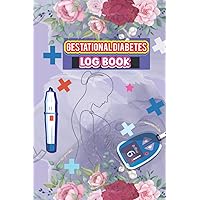 Gestational Diabetes Log Book: Gestational Diabetes Log Book For Women Who Belongs New Baby. Blood Sugar Before And After Level Record Book. Pregnancy ... Monitoring Log Book With Nutrition Schedule