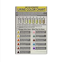 Urine Hydration Chart Poster Hospital Examination Department Poster Canvas Wall Art Poster Print Picture Paintings for Living Room Bedroom Office Decoration, Canvas Poster Art Gift for Family Friends.