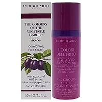 L'Erbolario The Colours of the Vegetable Garde Conforting Face Cream for Women - 1.6 oz Cream