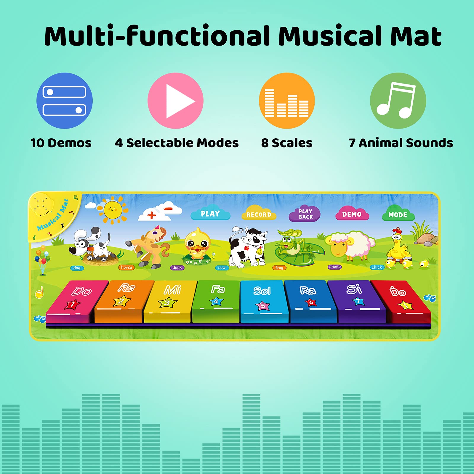 RenFox Piano Mat, ToddlerToys Musical Dance Floor Piano Keyboard Mat with 25 Music Sounds Animal Blanket Touch Playmat, Early Educational Toys Gift for 1 2 3 4 5 Years Old Baby Girls Boys